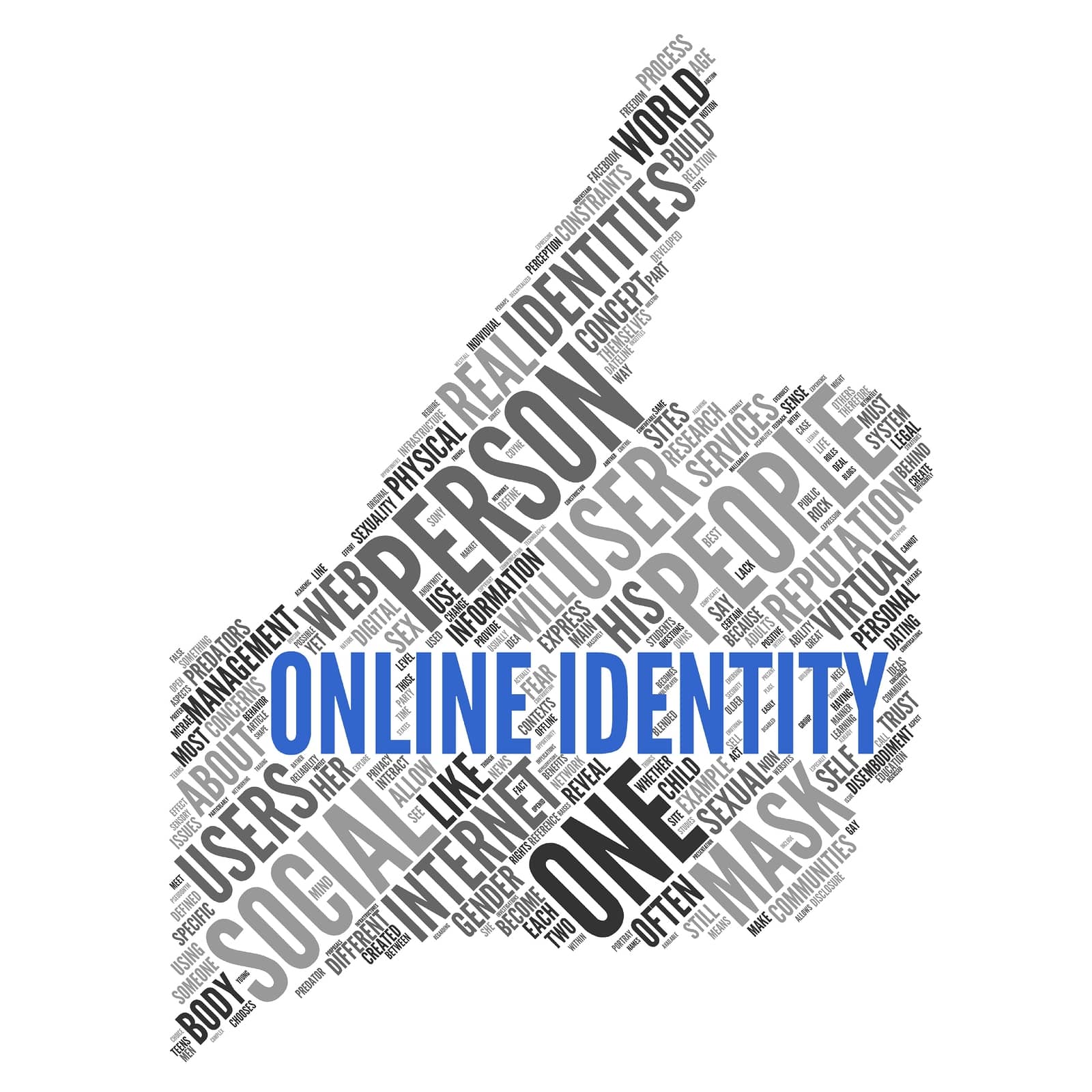 online identity by JW Maxx Solutions